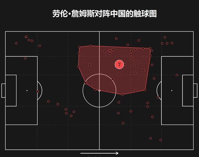 上半场补时3分钟，切尔西0-1纽卡。